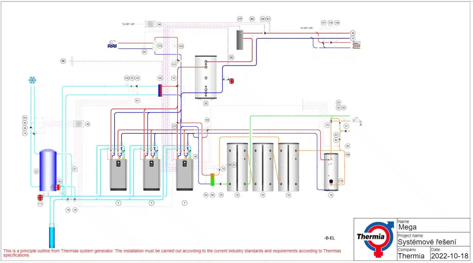 systemove reseni tepelneho cerpadla mega