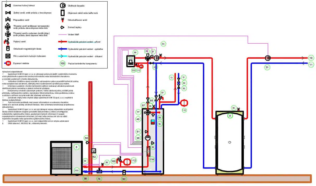 vytapeni kotlem s tepelnym cerpadlem schema